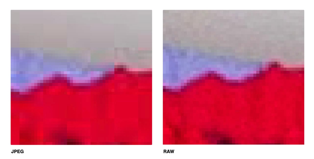 Raw image files vs jpeg file differences